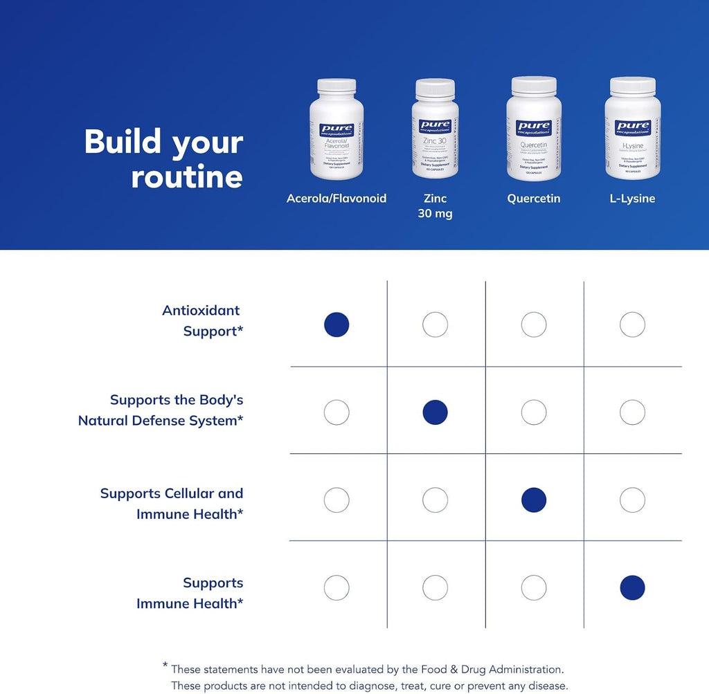 Pure Encapsulations Acerola/Flavonoid | Vitamina C y Bioflavonoides de Origen Vegetal, Sin Maíz | 120 Cápsulas