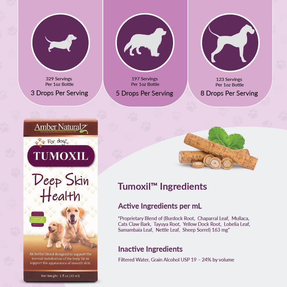 Amber NaturalZ Tumoxil Deep Skin Health Suplemento Herbal para Perros y Cachorros - 30 ml