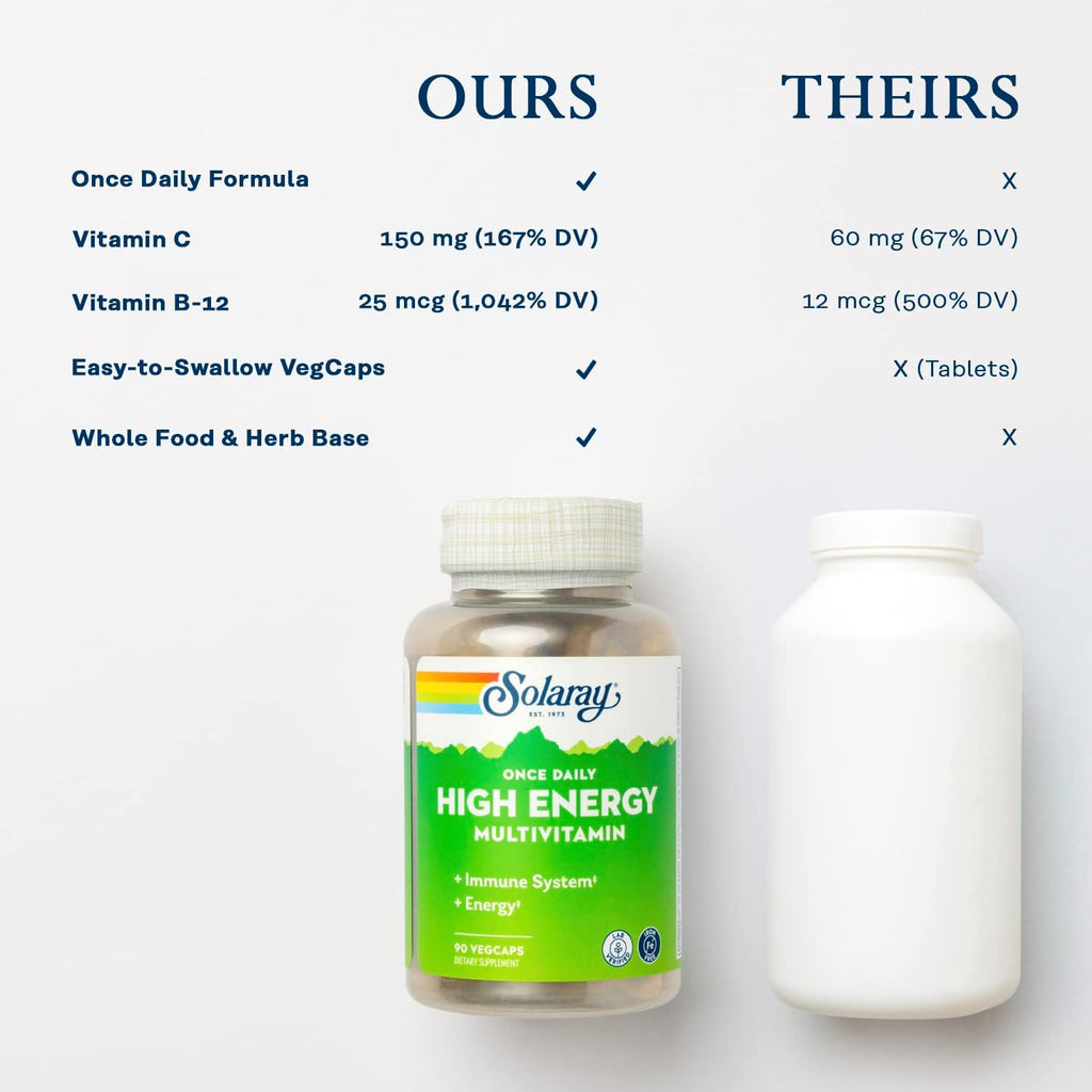 SOLARAY Multivitamínico Diario de Alta Energía, Sin Hierro, con Base de Alimentos Integrales y Hierbas, para Hombres y Mujeres, 90 Cápsulas Vegetales