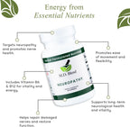 Neuropathy - Mezcla Natural para el Alivio del Dolor Nervioso y Bienestar, Ácido Alfa Lipoico, L-Carnitina, Vitaminas B6 y B12, Raíz de Escutelaria, Acetil L-Carnitina, 30 Cápsulas