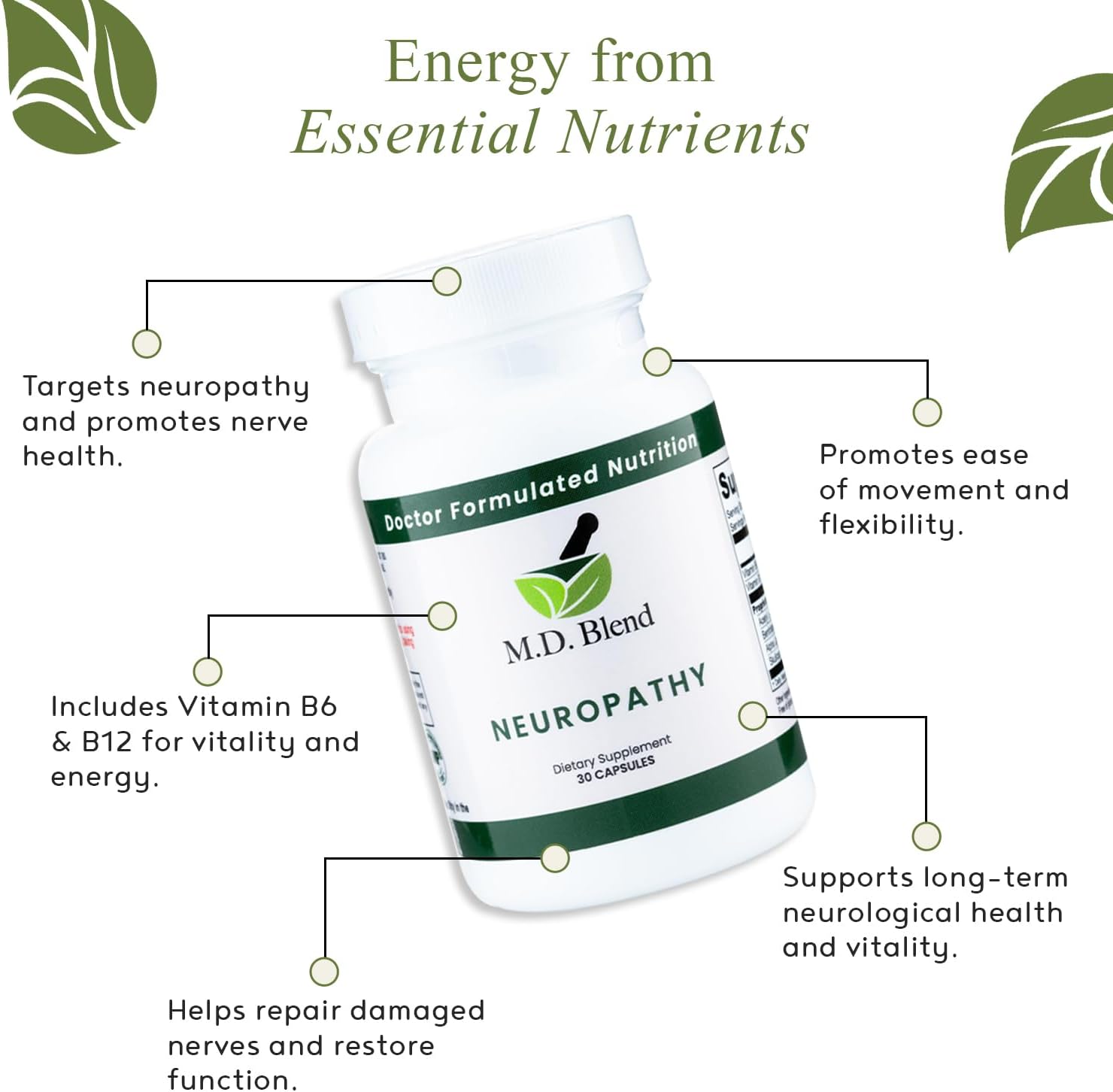 Neuropathy - Mezcla Natural para el Alivio del Dolor Nervioso y Bienestar, Ácido Alfa Lipoico, L-Carnitina, Vitaminas B6 y B12, Raíz de Escutelaria, Acetil L-Carnitina, 30 Cápsulas