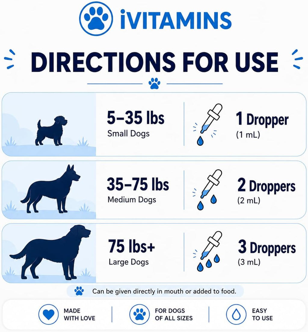 Quercetina para Perros - Suplemento Líquido para Alergias - Apoyo Inmunológico - Sabor Bacon - 30ml