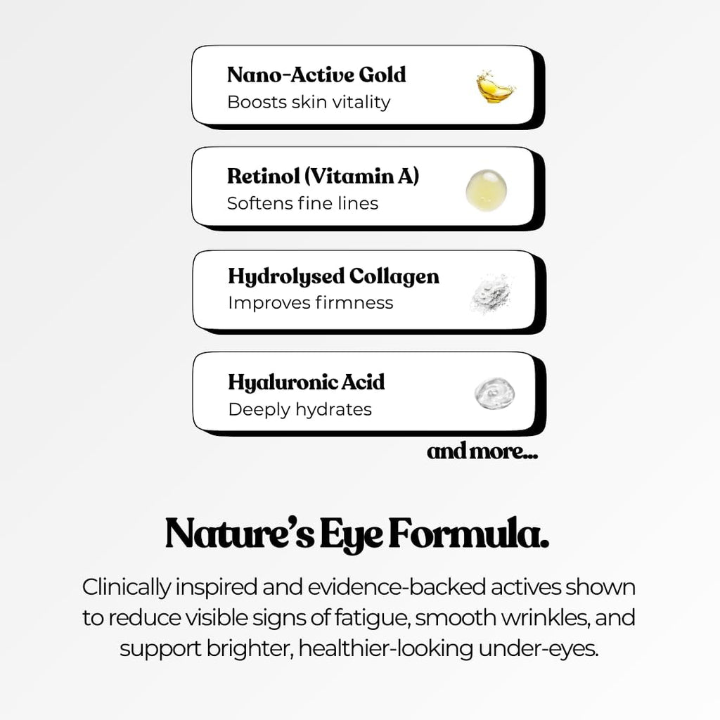 The Patch Collection® – Glow Up Under Eye Collagen Patch | Retinol, Ácido Hialurónico, Nano Gold, Colágeno, Vitamina C (Pack de 3)