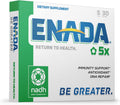 ENADA 5mg NADH con Clorofila, 30 Comprimidos Sublinguales