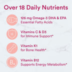SmartyPants Gomitas multivitamínicas para mujer: Omega 3, Metilfolato, CoQ10, Vitaminas y Minerales, 180 Gomitas