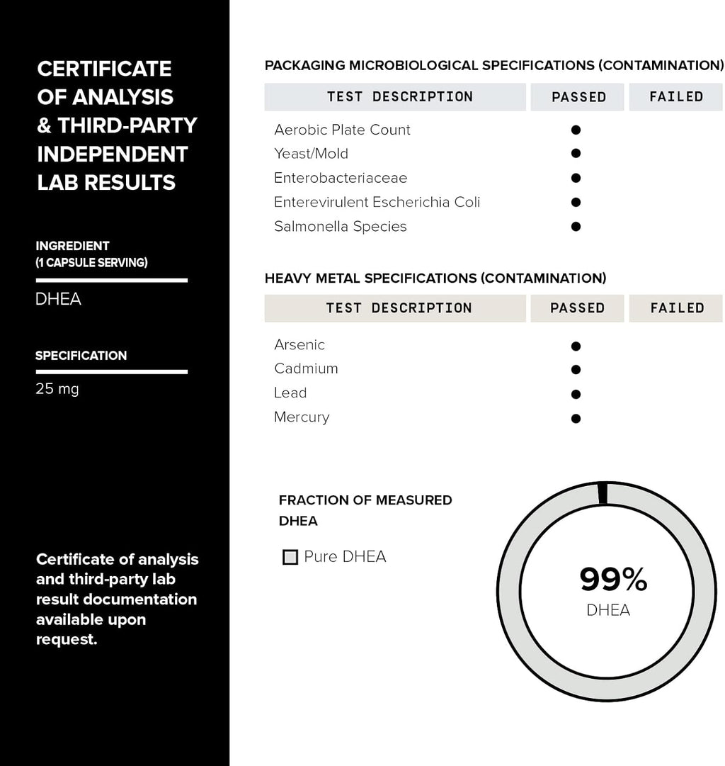 Toniiq DHEA 25mg - Suplemento de DHEA de Alta Pureza (99%+) - 180 Cápsulas