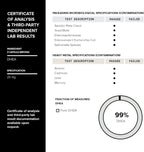 Toniiq DHEA 25mg - Suplemento de DHEA de Alta Pureza (99%+) - 180 Cápsulas