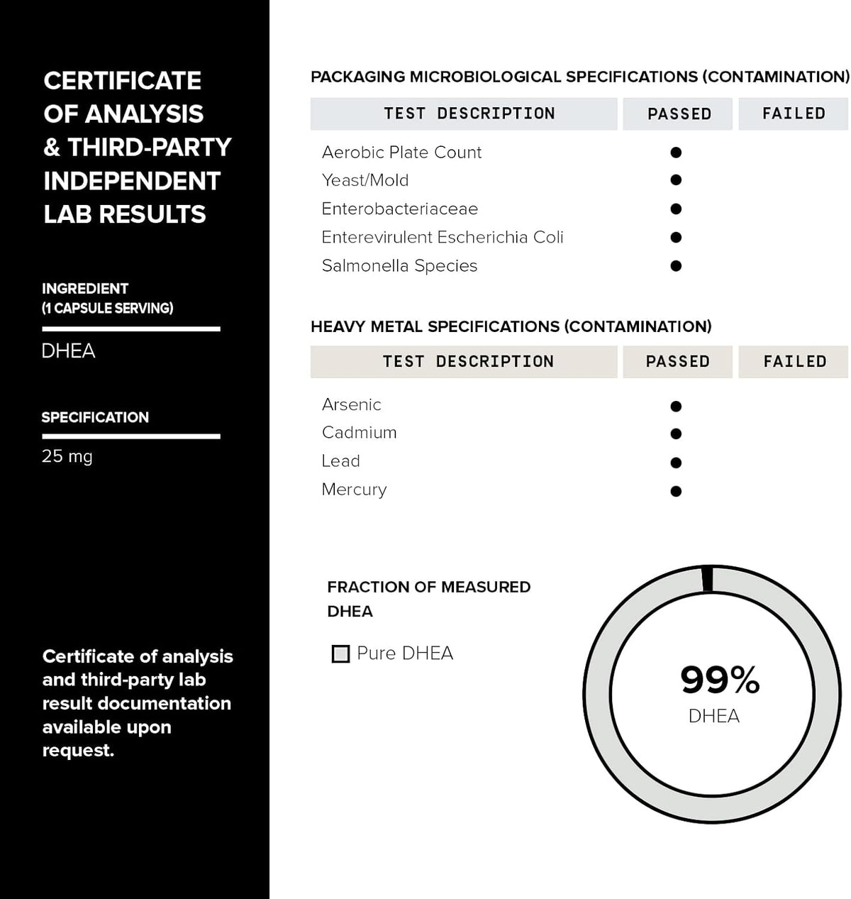 Toniiq DHEA 25mg - Suplemento de DHEA de Alta Pureza (99%+) - 180 Cápsulas – Image 5