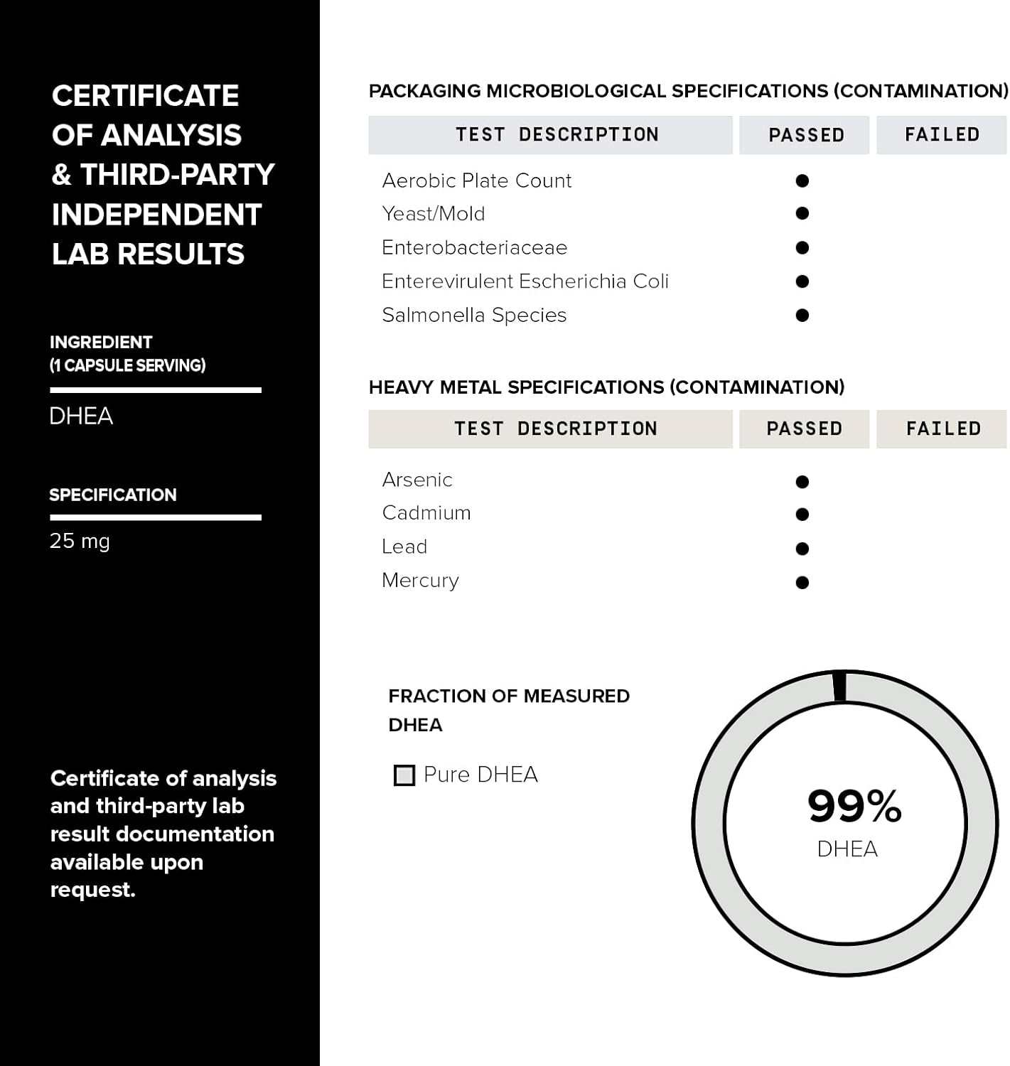 Toniiq DHEA 25mg - Suplemento de DHEA de Alta Pureza (99%+) - 180 Cápsulas