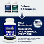 GNetX Sequence Multivitamínico para Hombres Afroamericanos