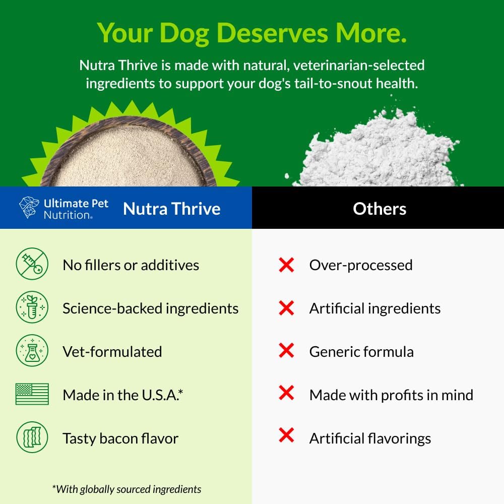 Ultimate Pet Nutrition Nutra Thrive Canine, Suplemento Nutricional en Polvo 40-en-1 para Perros