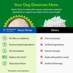 Ultimate Pet Nutrition Nutra Thrive Canine, Suplemento Nutricional en Polvo 40-en-1 para Perros