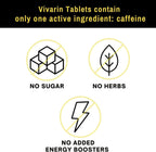 Vivarin Ayuda para la Alerta Mental, 40 Comprimidos (Paquete de 4)