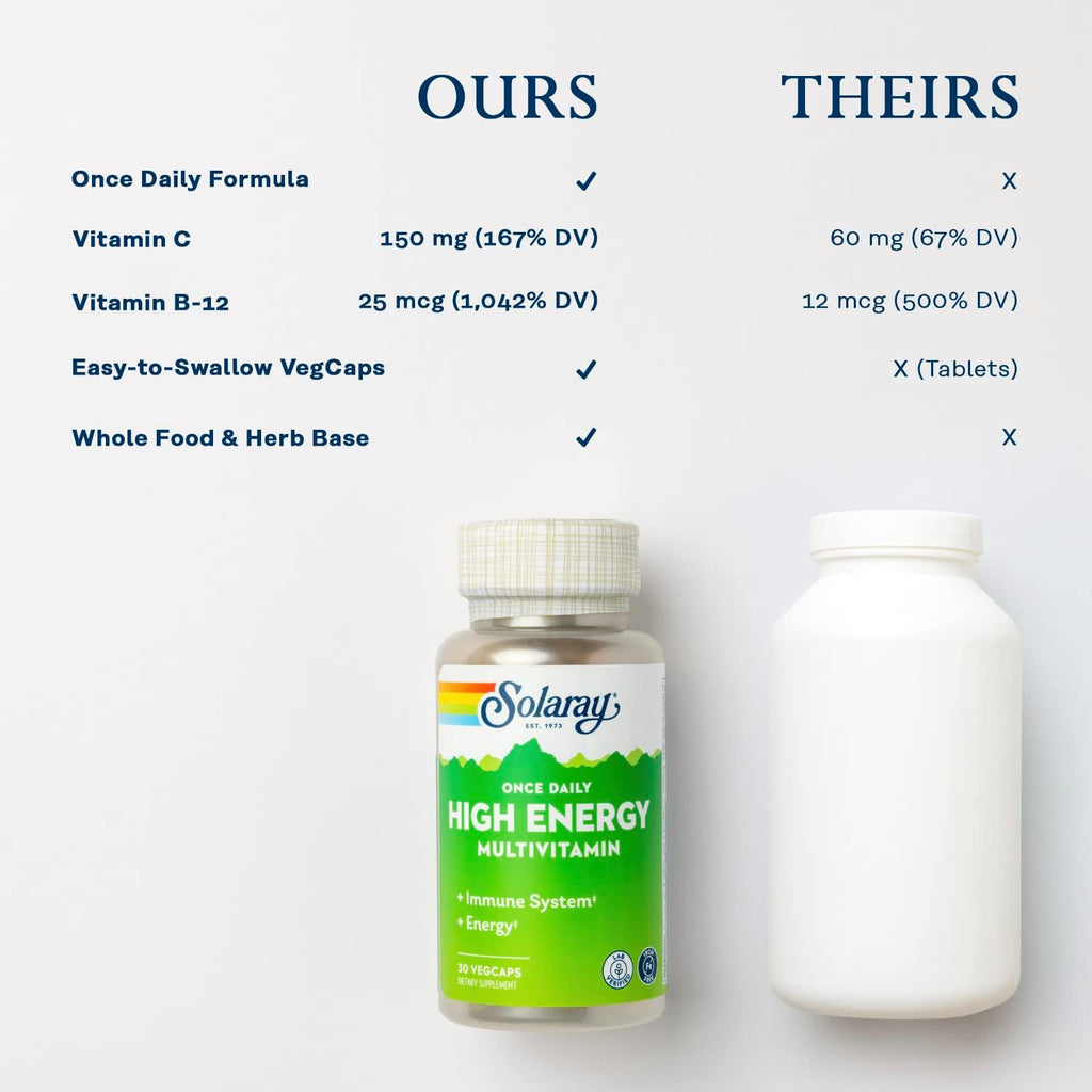 SOLARAY Multivitamínico Diario de Alta Energía Sin Hierro – 30 Cápsulas Veganas