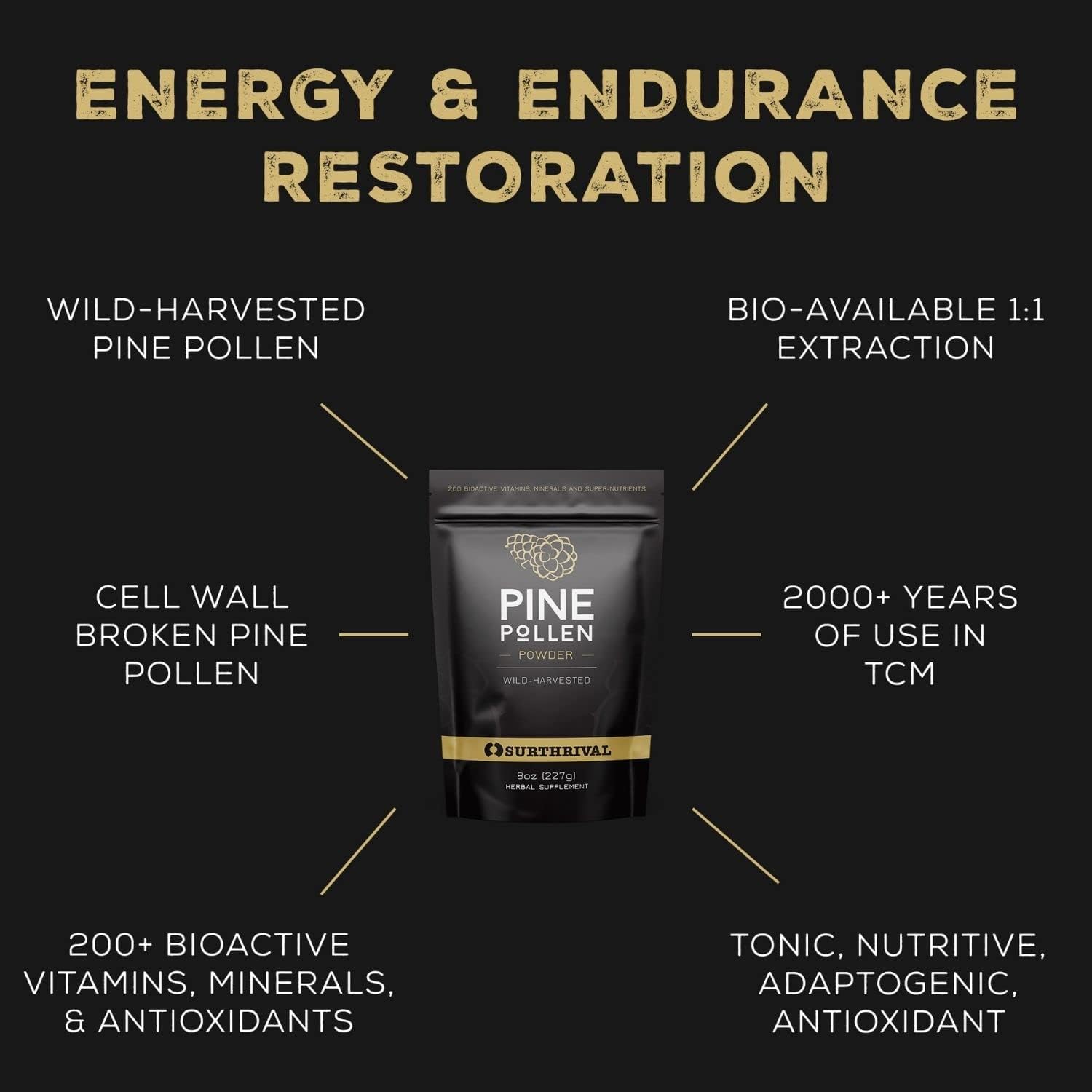 Surthrival Pine Pollen Powder (227 g) - Wild-Harvested, Energy and Endurance Restoration