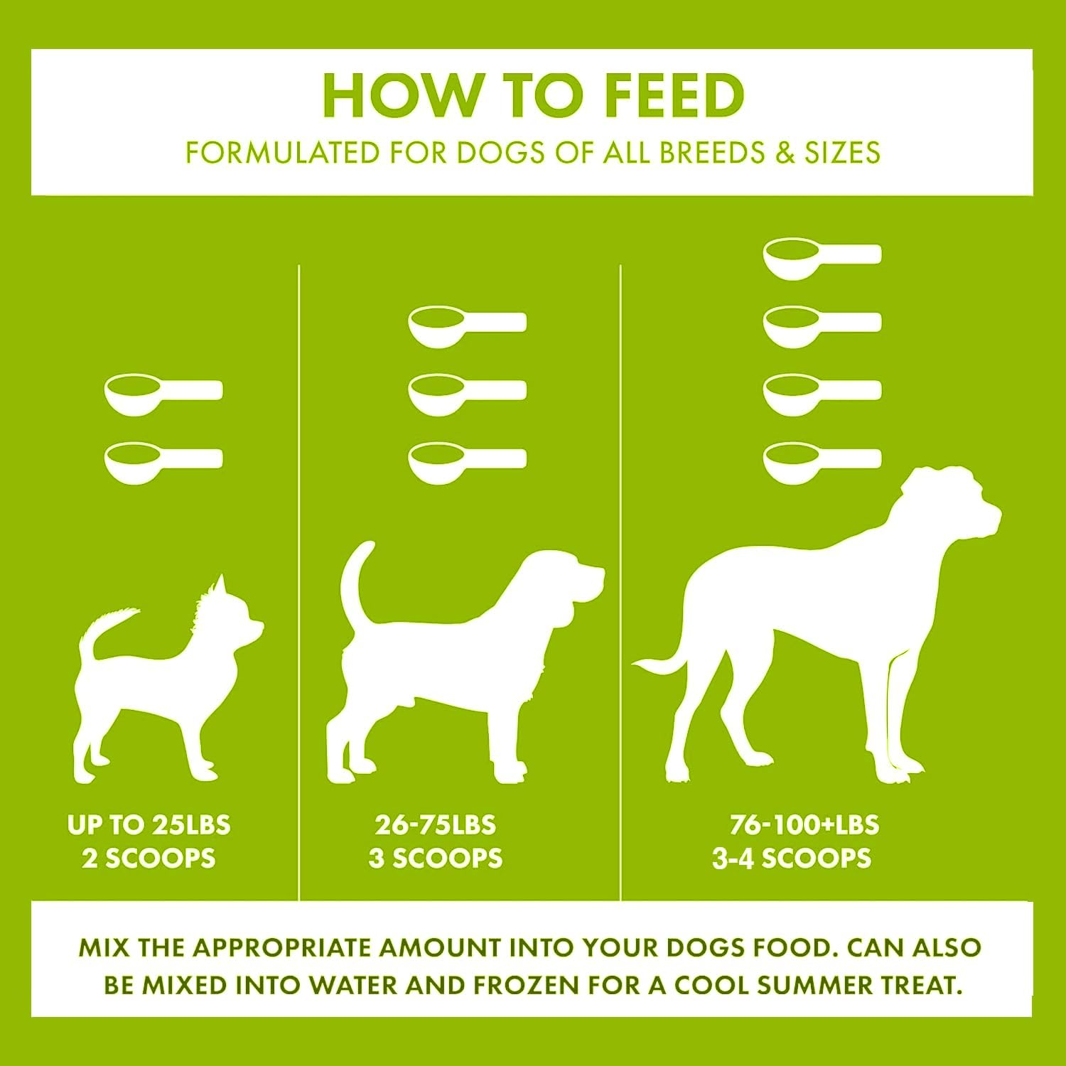 King Kanine Green Inmune Plus Multivitamínico y Mineral Orgánico para Perros, 170 g