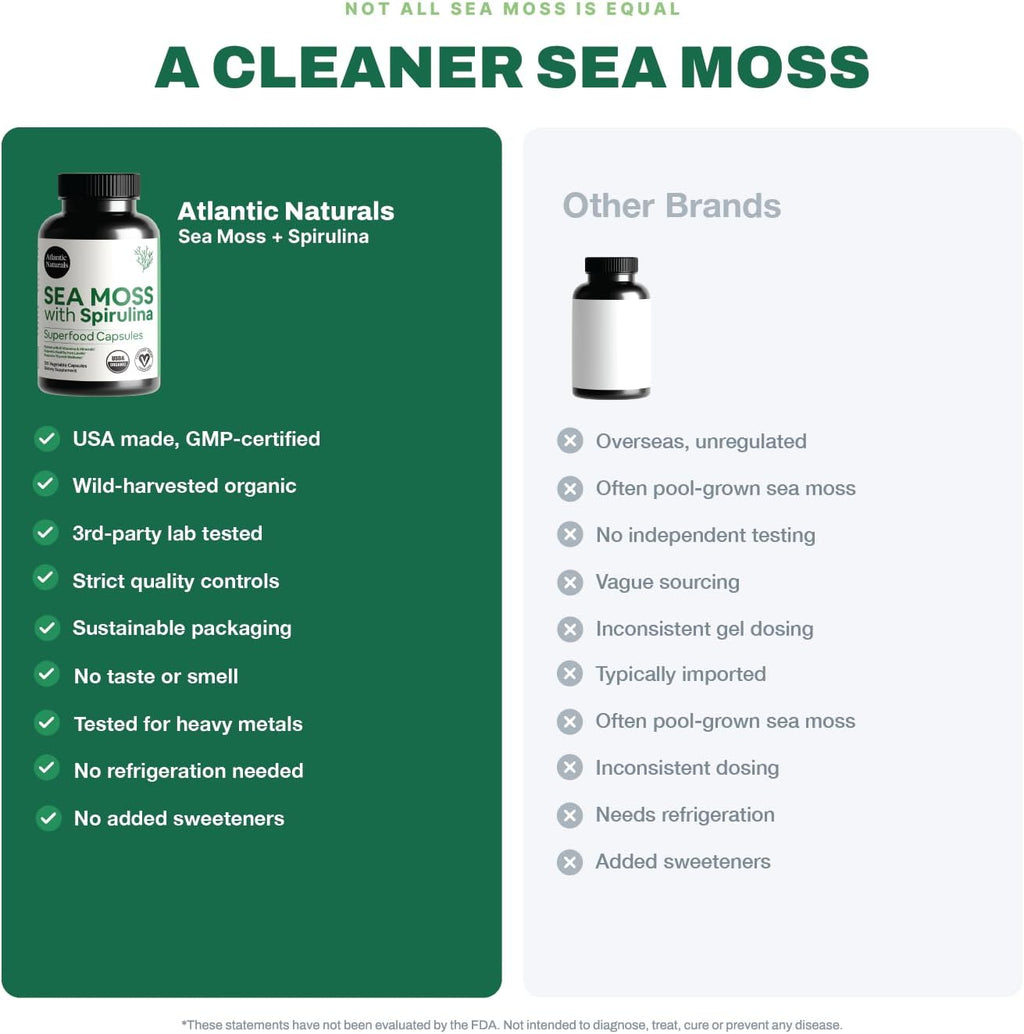 Cápsulas de Musgo Marino y Espirulina - Complemento Alimenticio Natural - 120 Cápsulas