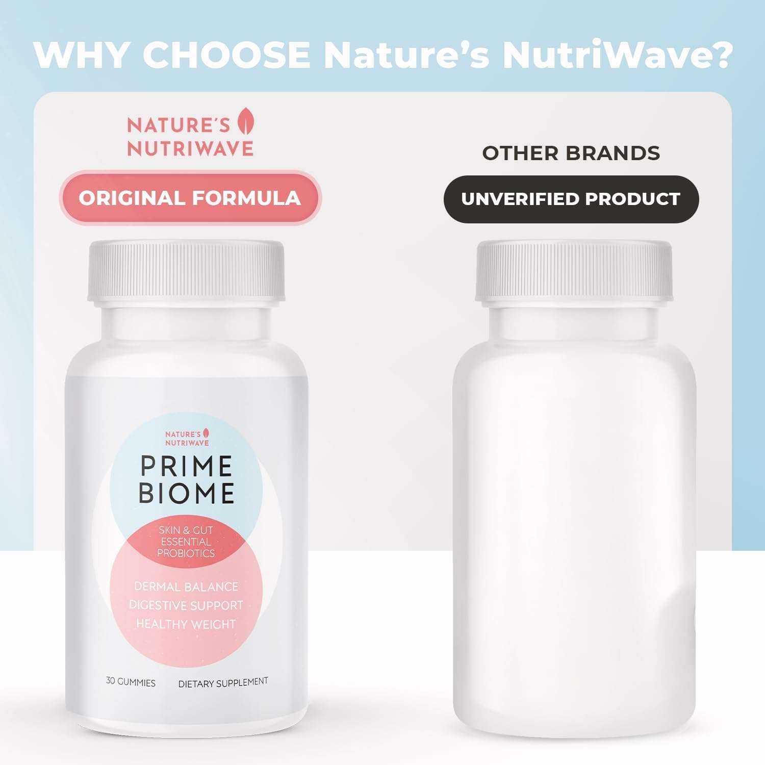 PrimeBiome Gummies – Gominolas Probióticas con Inulina, Lion's Mane y Jengibre – 30 Unidades (Suministro para 6 Meses) – No GMO, Sin Estimulantes, Certificado GMP