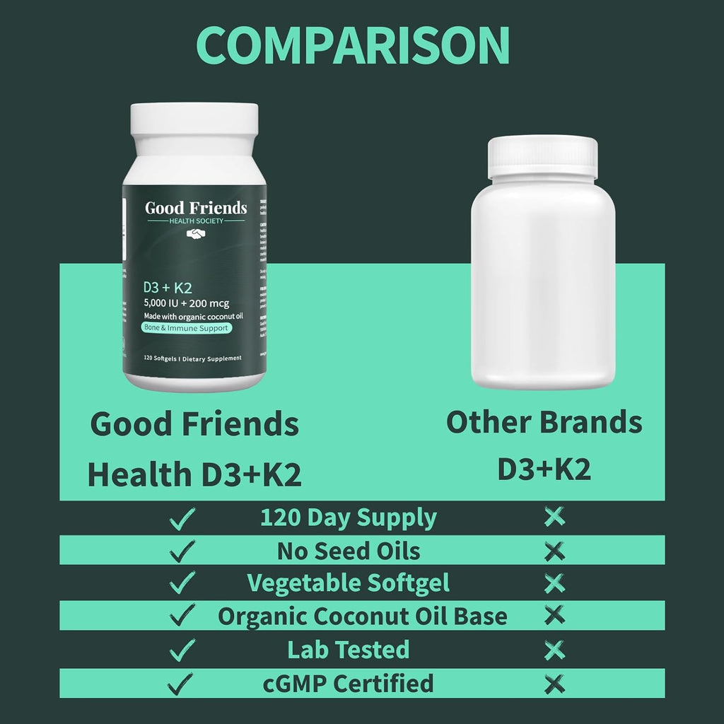 Good Friends Health - Vitamina D3 5000 UI + Vitamina K2 200 mcg - 120 Cápsulas Blandas Vegetales