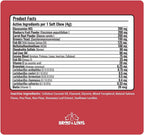 Multivitamin, Probiotics & Allergy Relief Chews for Dogs – 12-in-1 Daily Supplement with Omega 3, Colostrum & Antioxidants – Gut Health, Seasonal Allergy & Itch Support, Immune, Skin & Coat (90 Chews)