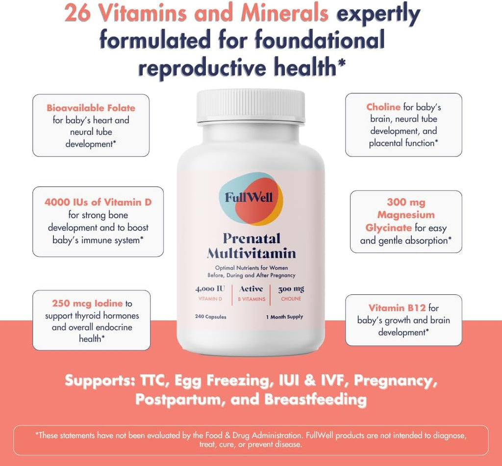 FullWell Women's Prenatal Multivitamin, 240 Cápsulas (60 Dosis, 2 Envases)