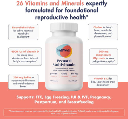 FullWell Women's Prenatal Multivitamin, 240 Cápsulas (60 Dosis, 2 Envases) – Image 3