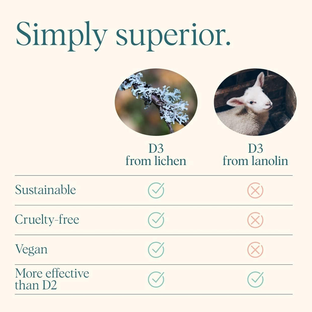 Vitamina D3 2000 IU Vegana - Comprimibles de Liquen - Ora Organic