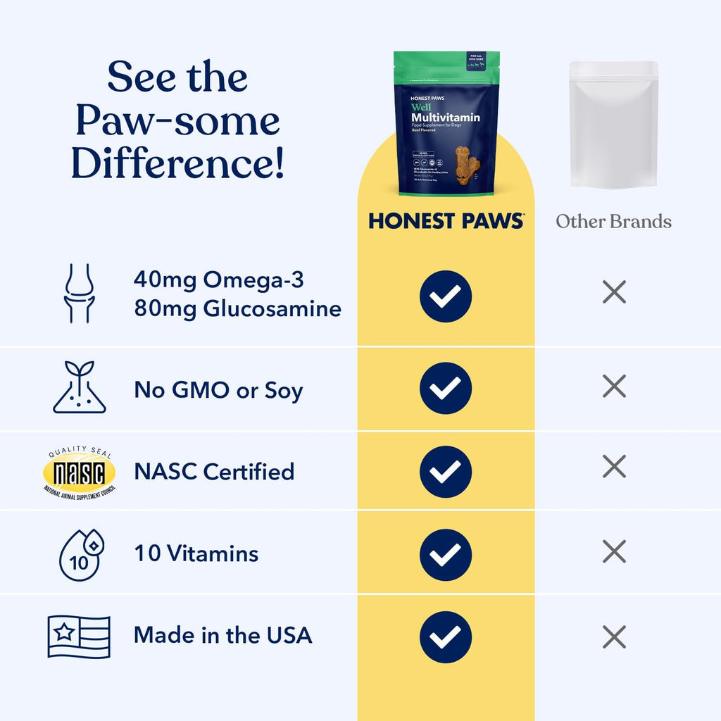 Honest Paws Multivitamínico para Perros - 90 Golosinas Blandas con Glucosamina, Condroitina y Omega-3 - Sabor a Carne de Res