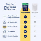 Honest Paws Multivitamínico para Perros - 90 Golosinas Blandas con Glucosamina, Condroitina y Omega-3 - Sabor a Carne de Res