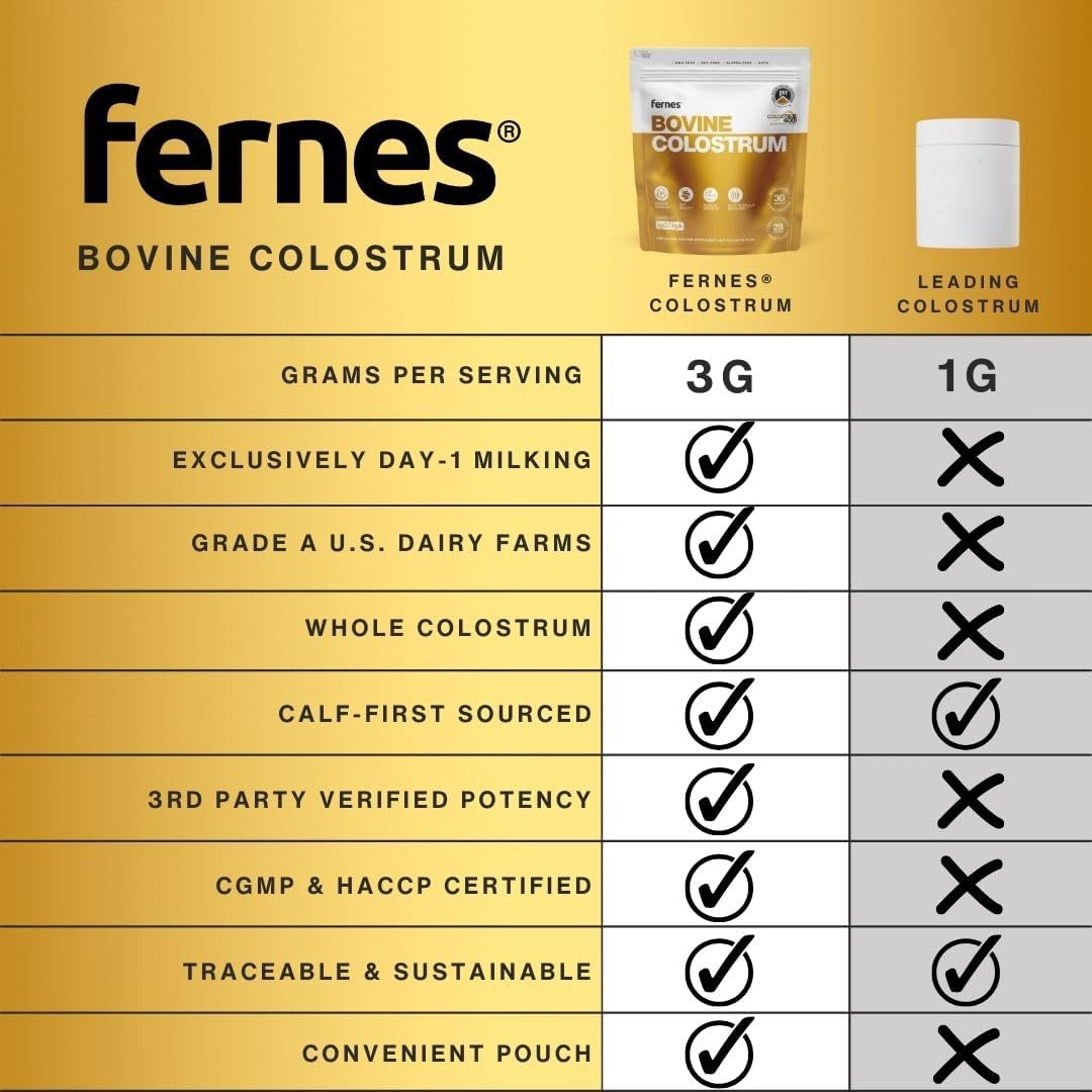 Fernes Colostrum Bovino Entero en Polvo – Primera Ordeña, 28 Raciones