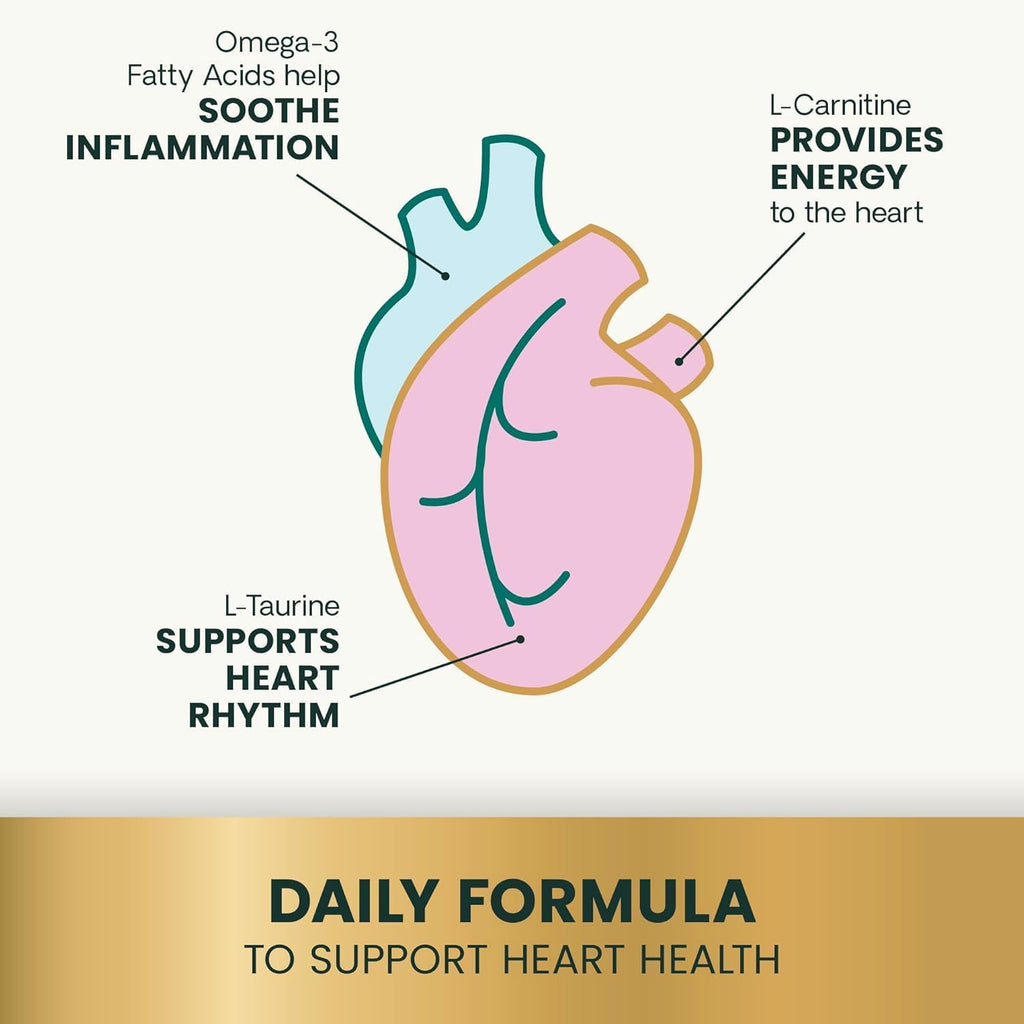 VetriScience Omega Healthy Heart - Suplemento cardíaco con Taurina y Omega-3 para Perros y Gatos, 90 Cápsulas