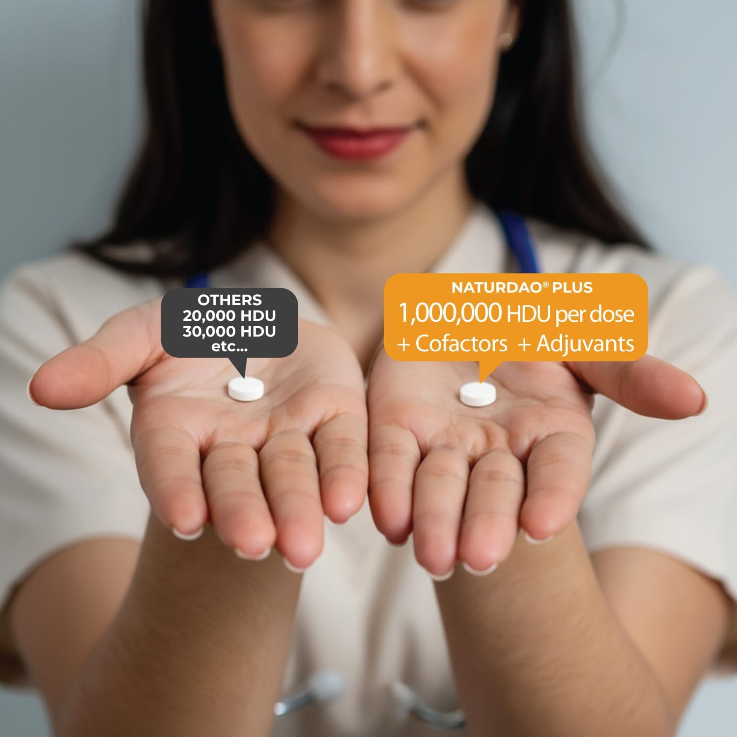 NATURDAO Plus® Enzima DAO 1.000.000 HDU – 60 Comprimidos de Liberación Prolongada