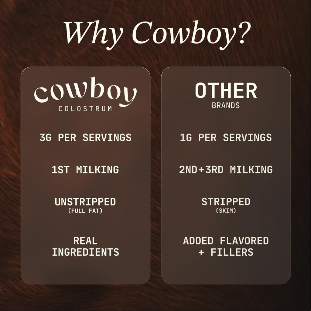 Cowboy - Calostro Bovino Entero de Primera Ordeña - Vainilla (40 porciones)
