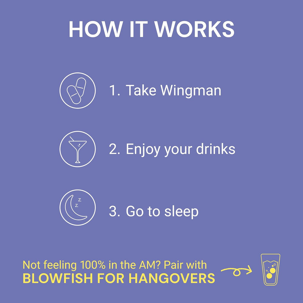 Blowfish Wingman | Suplemento con DHM + L-Cisteína + Electrolitos
