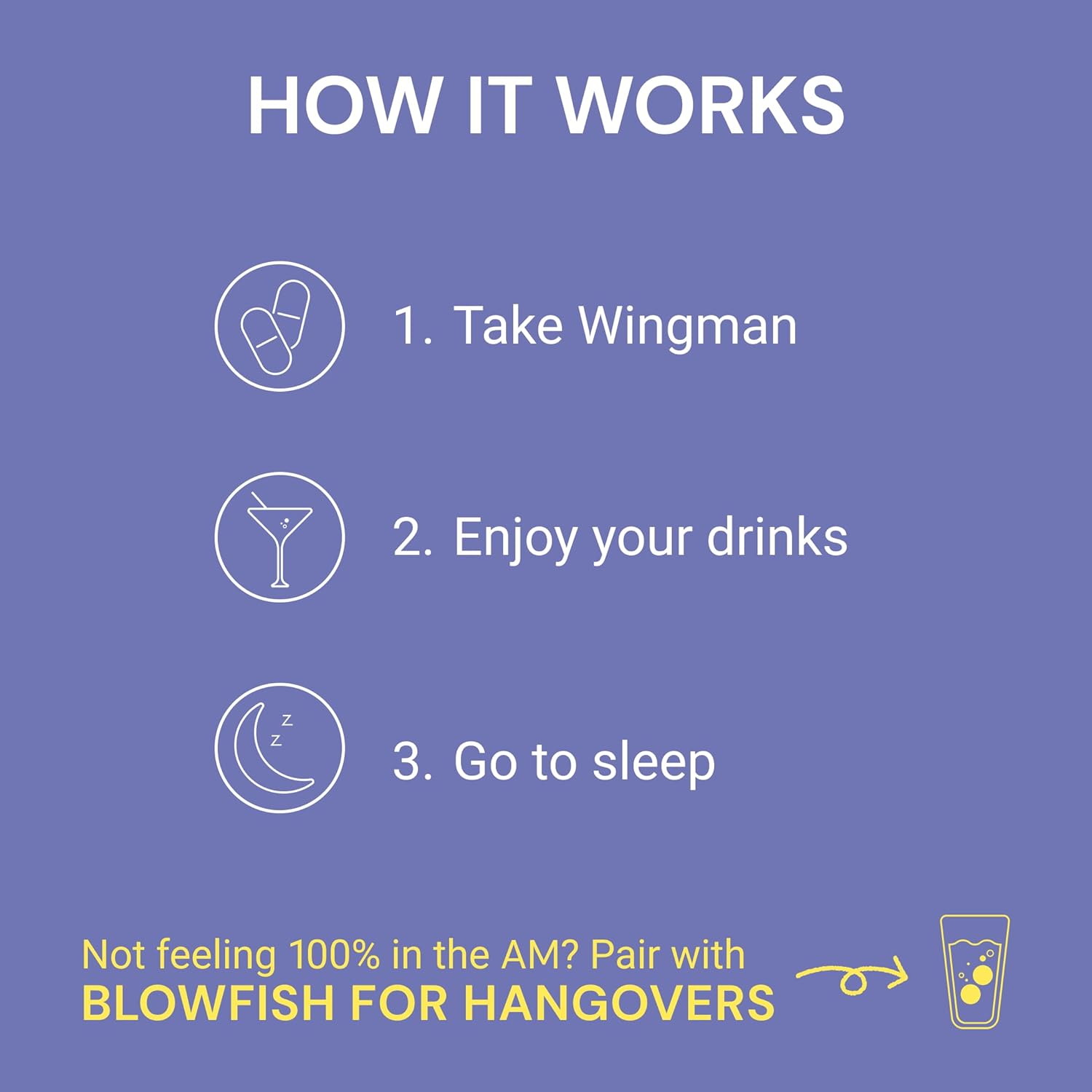 Blowfish Wingman | Suplemento con DHM + L-Cisteína + Electrolitos