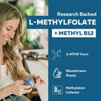 L Methylfolate 7.5 mg + Methyl B12 - 5-MTHF Activo, Complemento para Metilación, Estado de Ánimo y Cognición - 60 Cápsulas