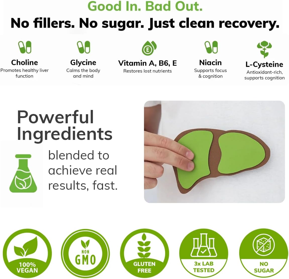 Can-i Mend Spray Oral After Alcohol Aid – Recuperación Rápida con Colina y Glicina