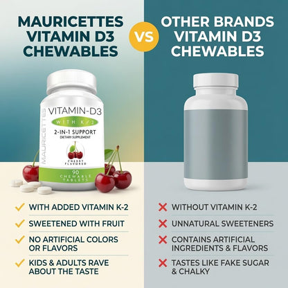 Mauricettes Vitamina D3 + K2 (MK-7) Masticable, 2000 UI, 90 Comprimidos con Sabor a Cereza – Image 4