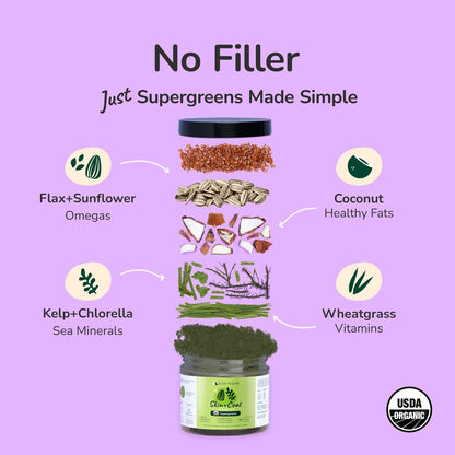 kin+kind Complemento para piel y pelaje para – Wheatgrass: Contiene clorofila, vitaminas A, C y E, y minerales – Image 3