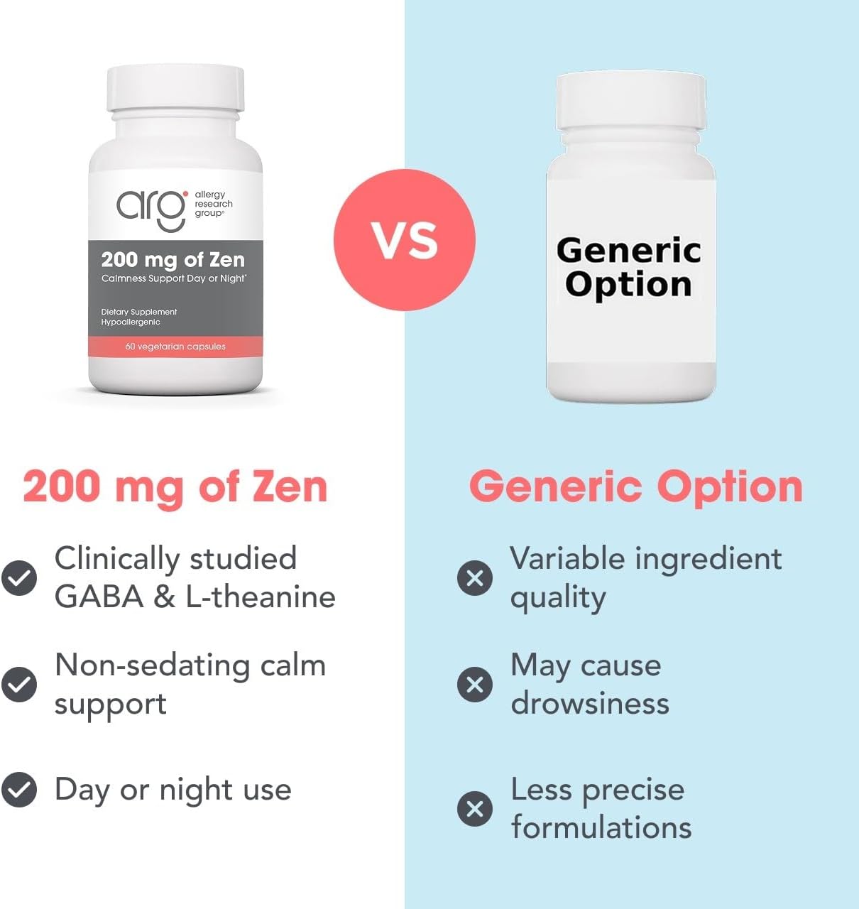 Allergy Research Group 200 mg of Zen - 60 Cápsulas - L-Teanina y GABA