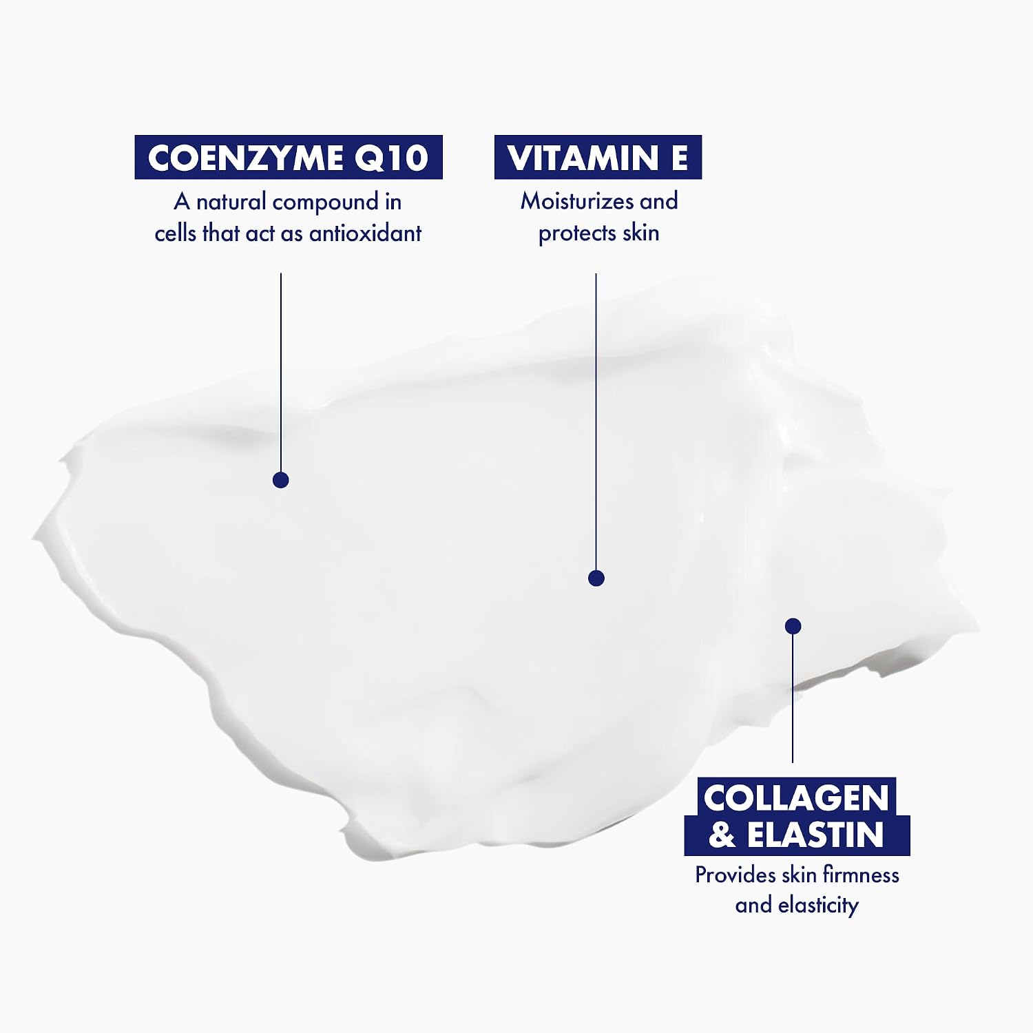 Dermisa Crema de Vitamina E con Manteca de Cacao, Colágeno, Elastina y Coenzima Q10 - Hidratante Intensa para Piel Seca y Madura, para Rostro y Cuerpo