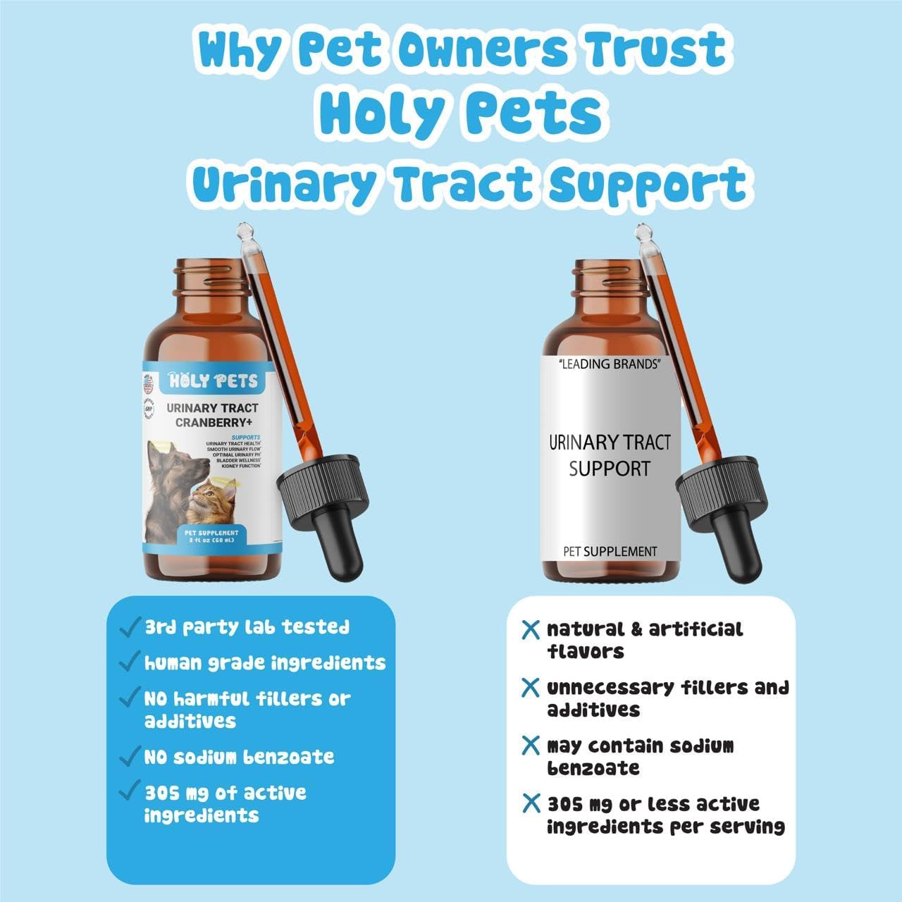 Natural UTI Support para Perros y Gatos - Suplemento para la Salud Urinaria