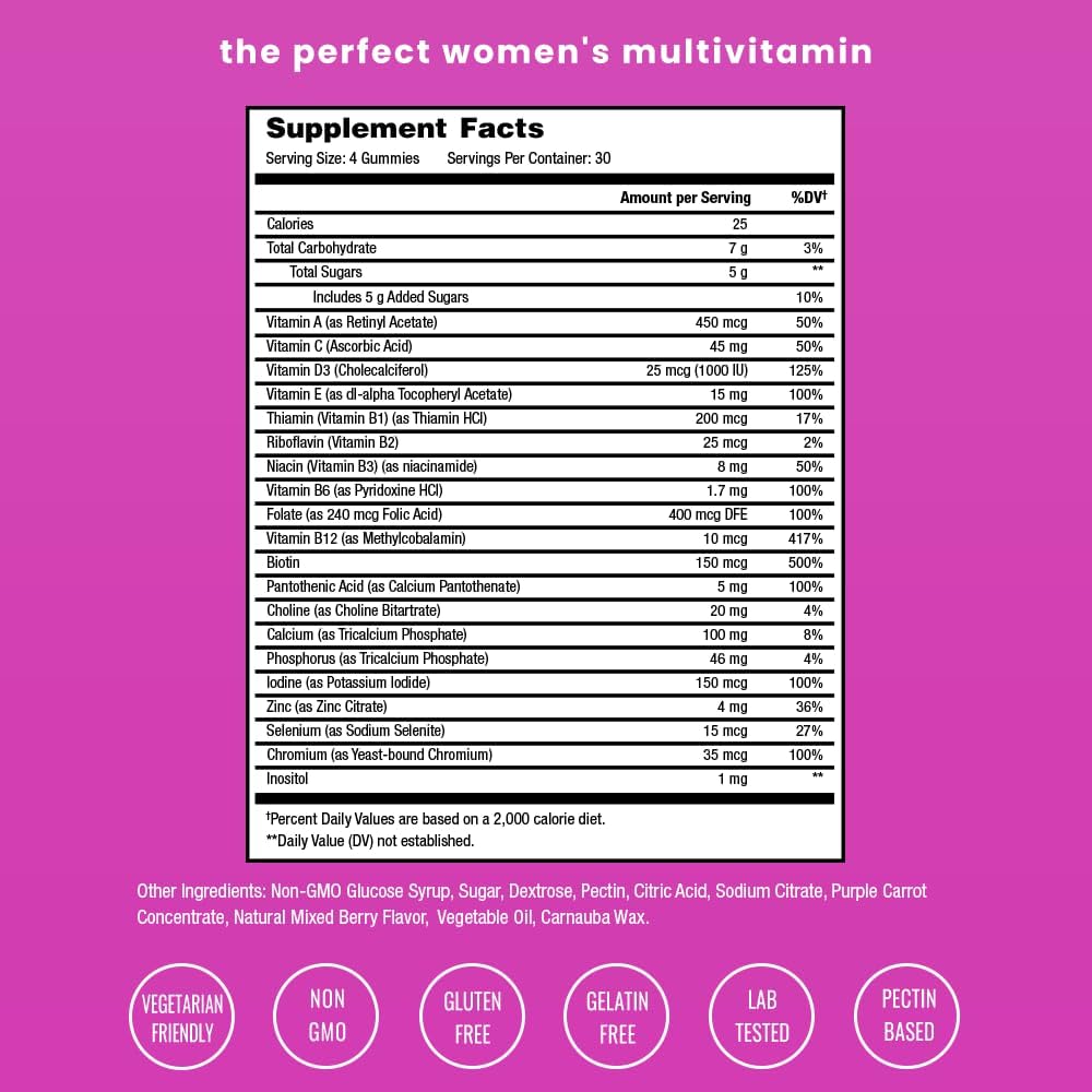 NutraChamps Multivitamínico para Mujeres - 120 Gominolas - Vitaminas A, B, C, D, E, Biotina, Ácido Fólico