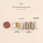 Pack Prenatal Tercer Trimestre Perelel - Multivitamínico con Magnesio, Omega 3, Probióticos y Calcio, 30 Sobres