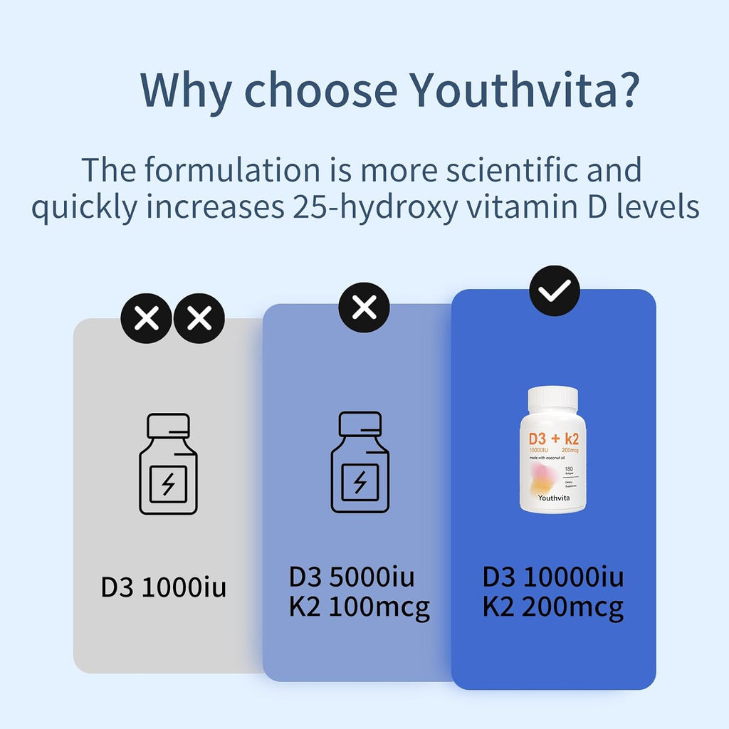YOUTHVITA Vitamina D3 y K2 con Aceite de Coco - 10000 UI D3 + 200 mcg K2, 90 Cápsulas Blandas