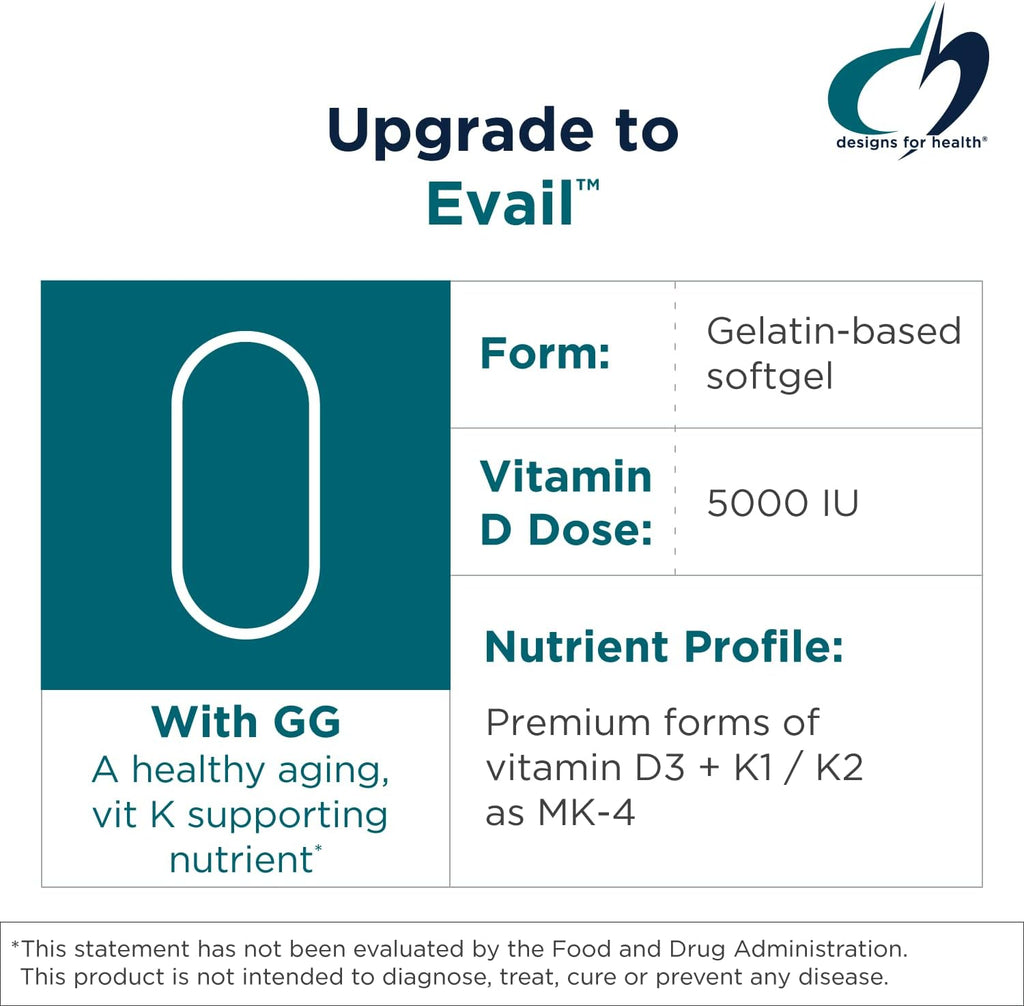 Designs for Health D-Evail Supreme - Vitamina D3 (5000 UI) con K1, K2 MK-4 y GG (60 Cápsulas Blandas)