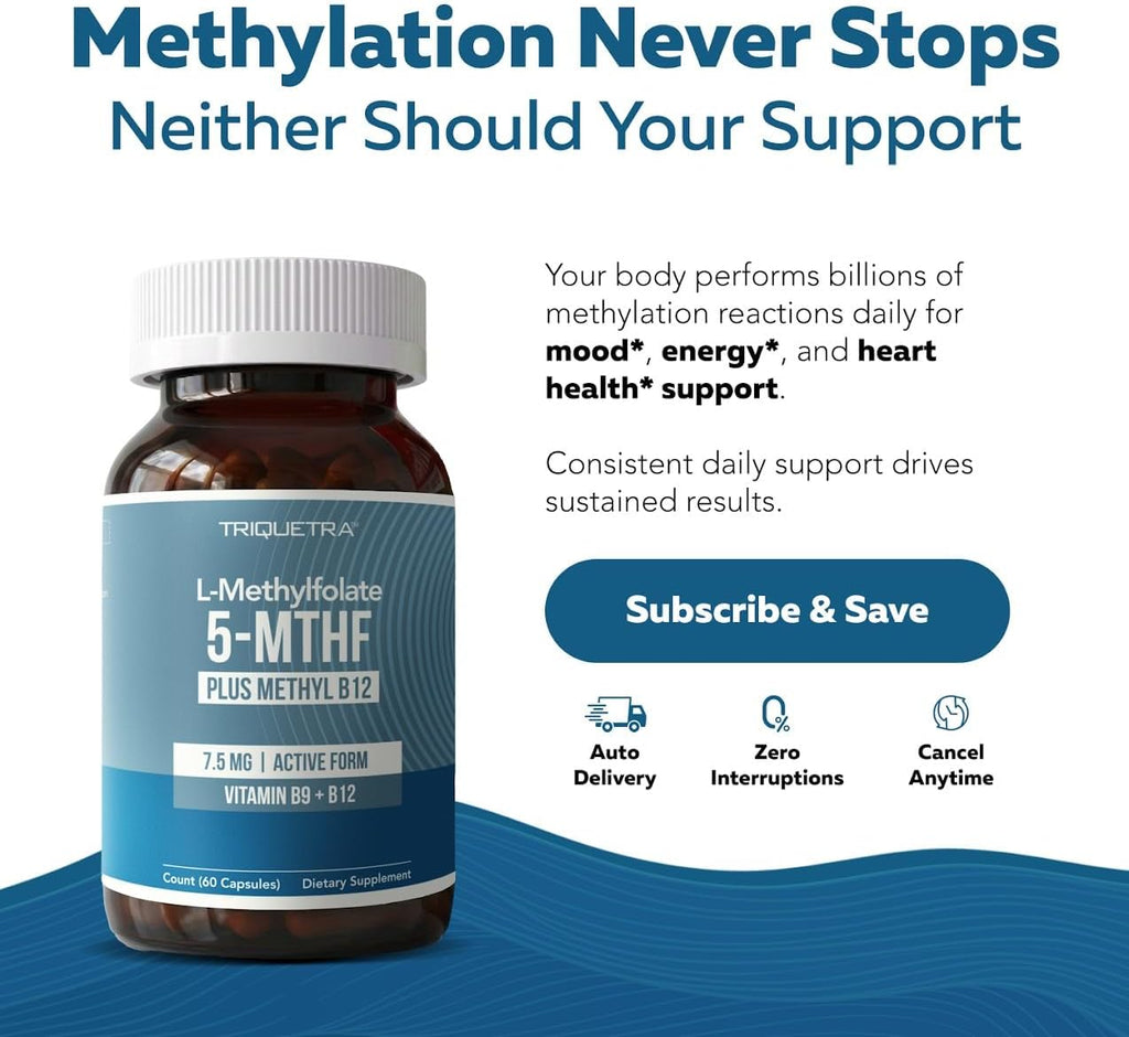 L Methylfolate 7.5 mg + Methyl B12 - 5-MTHF Activo, Complemento para Metilación, Estado de Ánimo y Cognición - 60 Cápsulas
