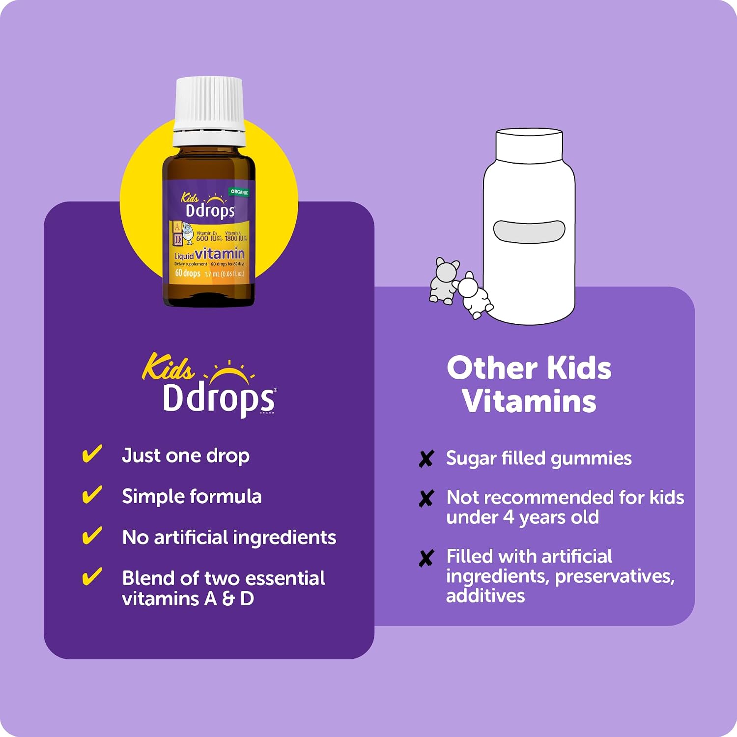 Ddrops® Kids Organic Liquid Vitamins – Gotas Orgánicas de Vitaminas A y D para Niños, 60 Gotas