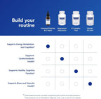 Pure Encapsulations Adenosyl/Hydroxy B12 Líquido 30 mL - Favorece el Metabolismo Energético y la Salud Neurológica - Sin Gluten - Vegano