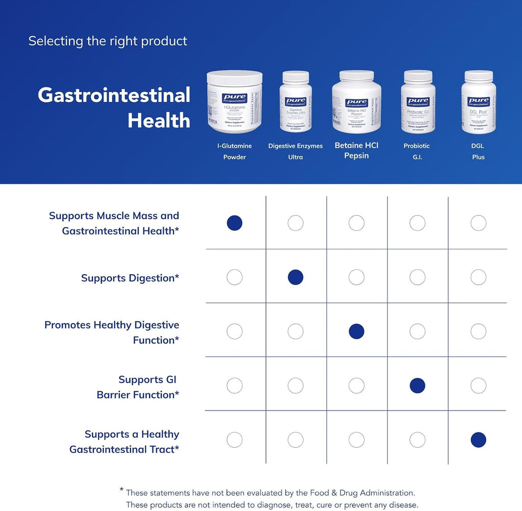 Pure Encapsulations L-Glutamina en Polvo Pura - 227g